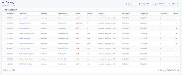 Mosh jd job catalog.