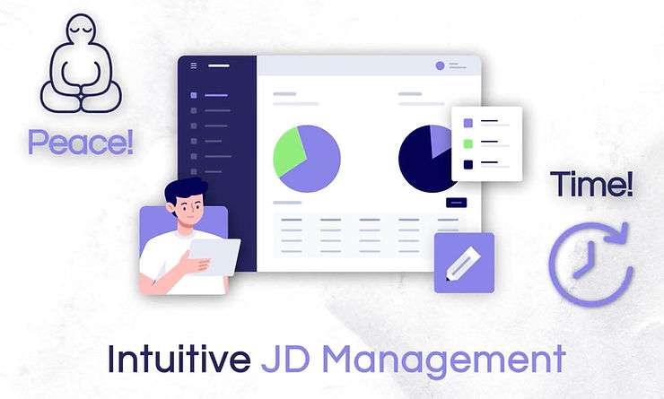 Intuitive JD Management graphic.